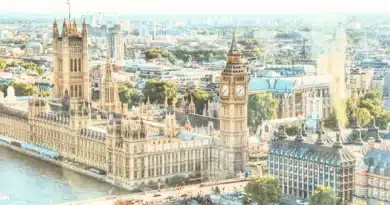 How to Get to Windsor Castle from Central London Featured Image