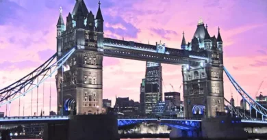 How to Get to Windsor Castle from London Bridge Featured Image