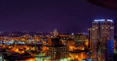 How to get to Windsor Castle from Birmingham Featured Image