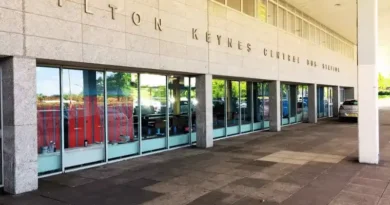 How to Get to Windsor Castle From Milton Keynes Featured Image